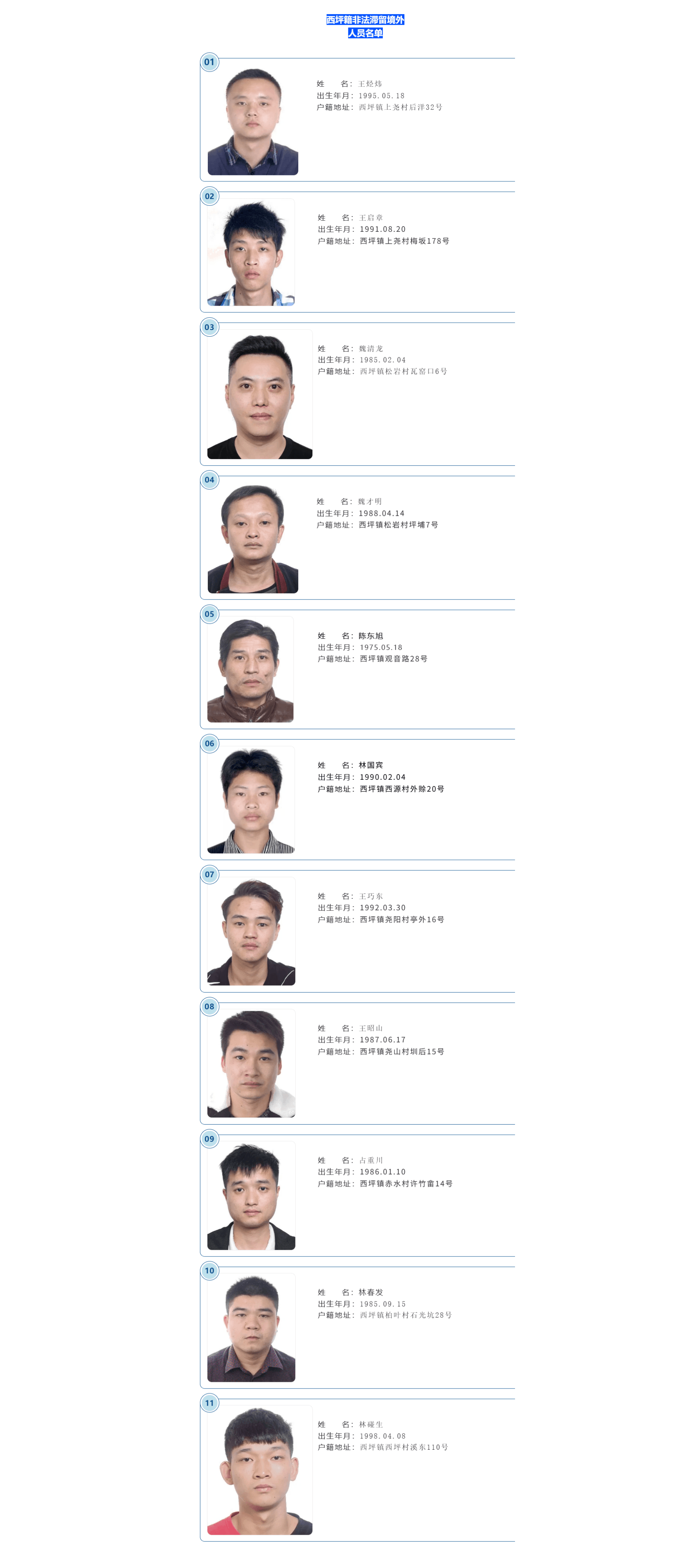 人员1
