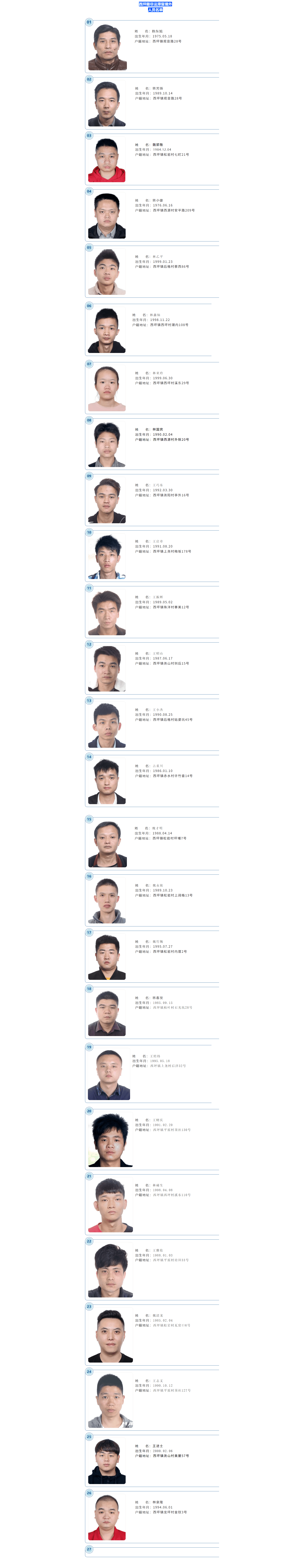 人员4