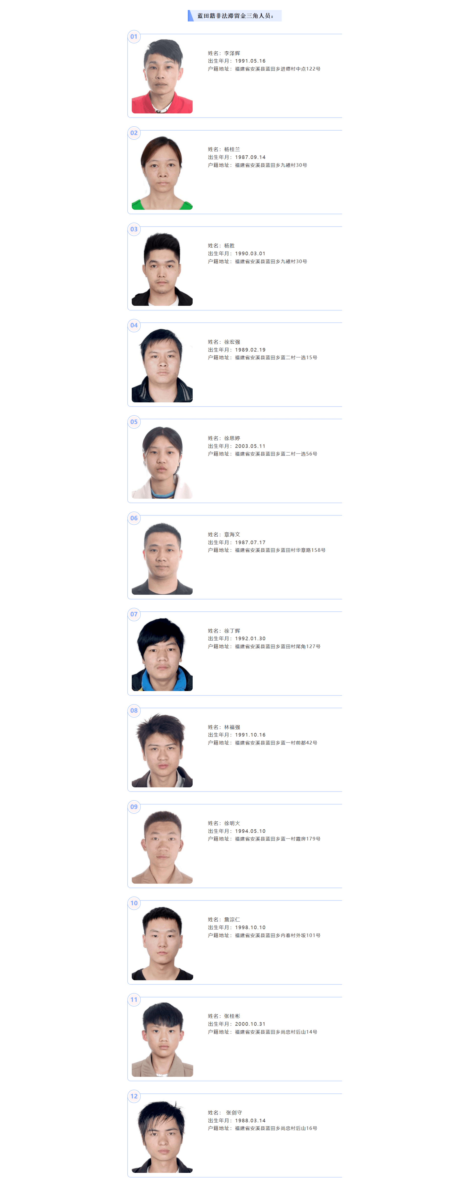 人员5