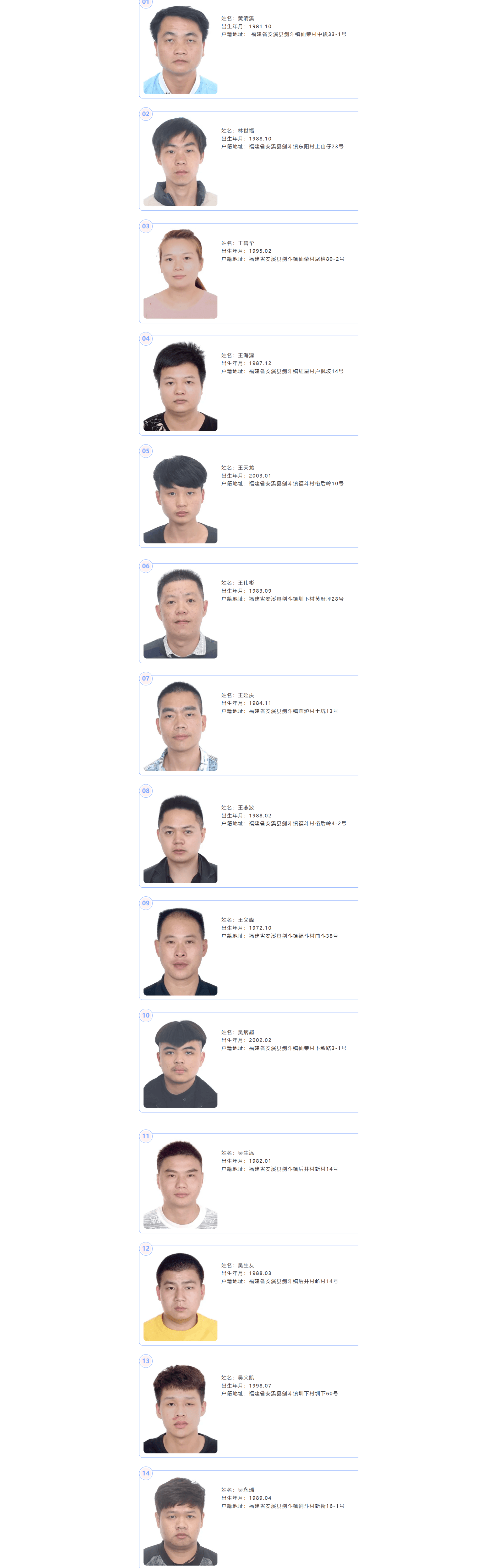 人员8